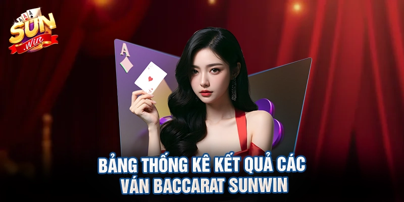 Bảng thống kê kết quả các ván baccarat sunwin