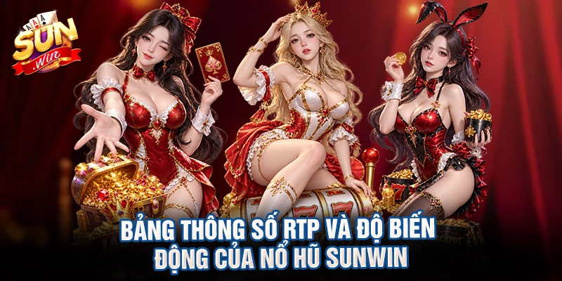 Bảng thông số RTP và độ biến động của nổ hũ sunwin